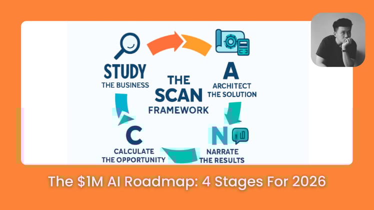 🚀 The Exact 4-Stage Path To $1M With AI: Why Most Will Fail in 2026