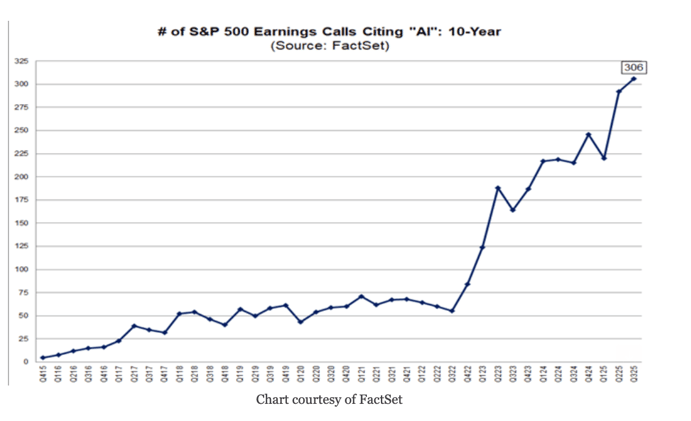 ☕Café Bursátil: Las conversaciones sobre IA importan