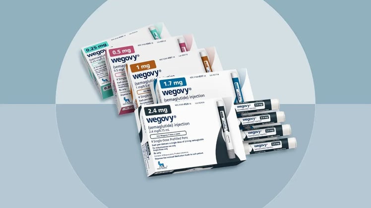 โอกาสเก็บของ? NVO เด้ง +3%!! ลุ้น FDA ไฟเขียว 'Wegovy แรง 3 เท่า' ใน 2 เดือน!