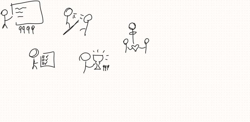 Drawings and learning