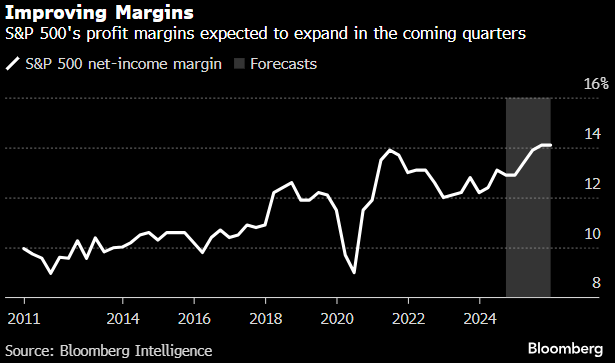 One week / one topic: The adults in the room