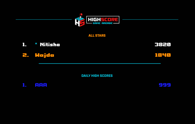 If Only One Person Plays, They Win!