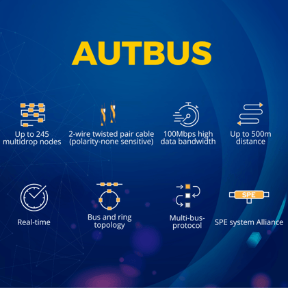 AUTBUS: La Revolución en Comunicaciones Industriales