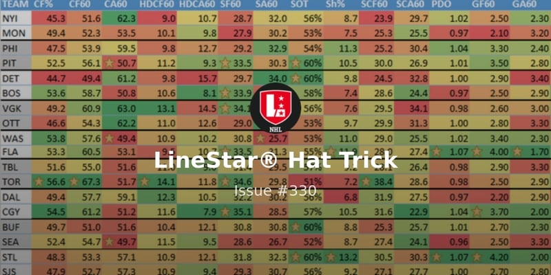 LineStar® Hat Trick 11/4 | New Day, New Beginnings