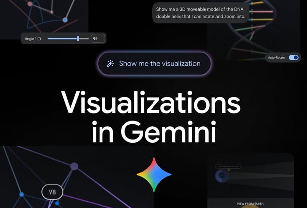Transform your questions and complex topics into interactive visualizations with Gemini 🔥