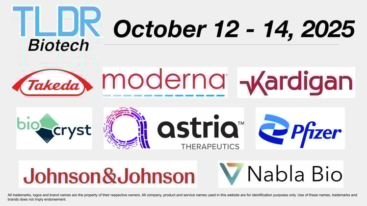 Biotech & Pharma Updates | October 12 - 14, 2025