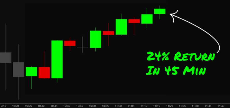 📈2 trades, 1 high-tech source