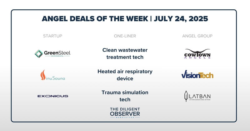 Wastewater tech attracts Texas Angels, $2.4B acqui-hire drama, and a counterintuitive tip for rookie angels