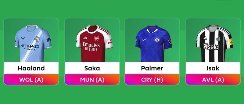 FPL Wrapped - All The FPL Changes