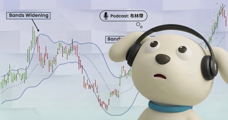 指標那麼多,為什麼小白先學布林帶最適合?(語音篇)