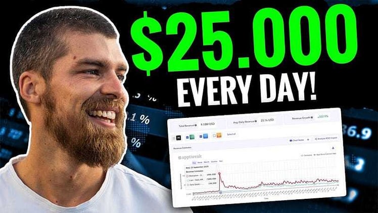 Unlocking the Path to Profit: Scaling Your App into a Lucrative Business