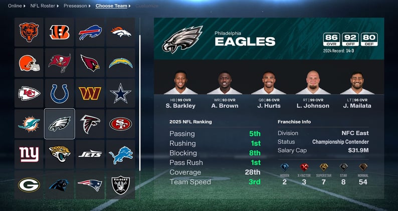 Madden 26 Team Ratings Are Pure Cowardice That Only Hurt Franchise Mode Fans -- and Everyone Else
