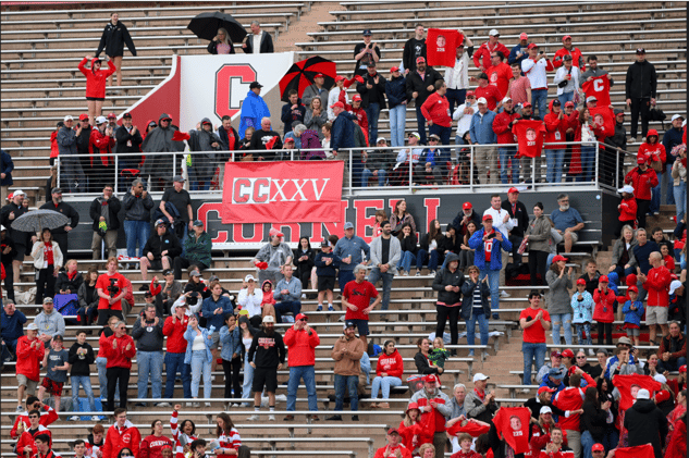 Kirst Brothers Lacrosse Newsletter (Week 14)