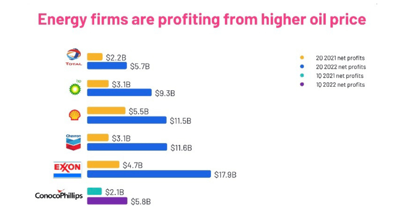 Are you going to pay? 🚧