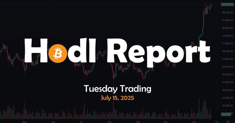 Trading Challenge Recap: We Beat Bitcoin But...