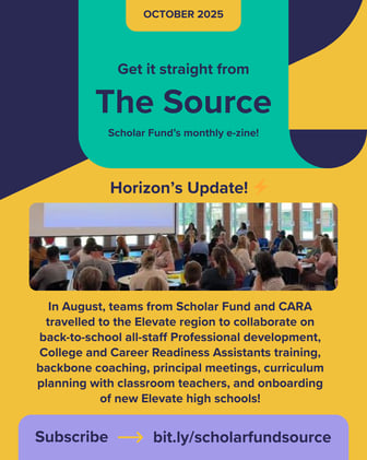  [The Source] Horizon's Program Update! 
