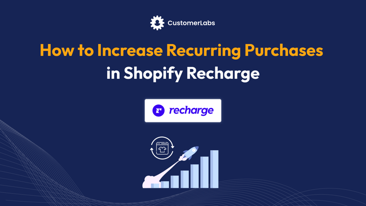 You won’t believe it - Recurring Purchase Increased 7x in Just 45 Days