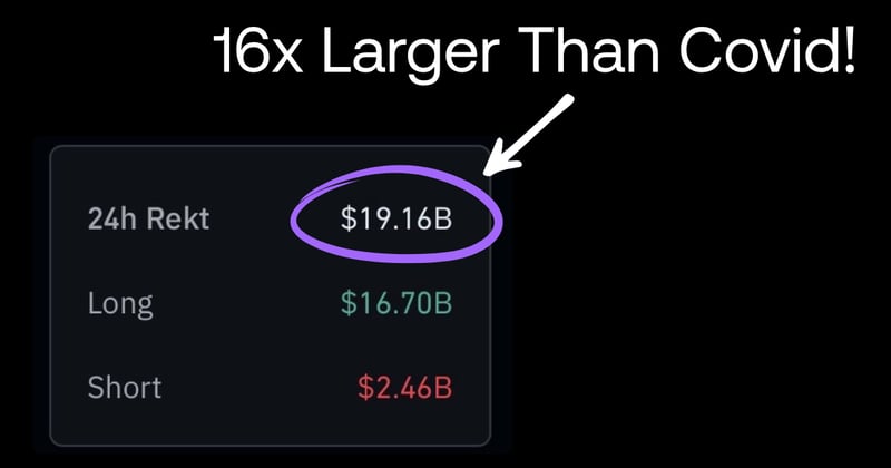 $19B Erased in Hours - Bitcoin Bounces Back