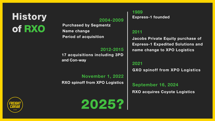 🎣 RXO’s Big Bet