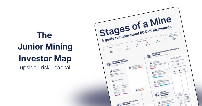 The Junior Mining Map - Stages of a Mine