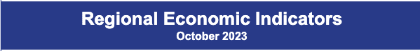Southwest Florida Economic Outlook