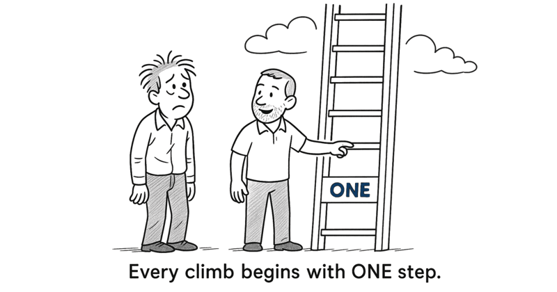 The ONE Minute Business Fix · Issue #20