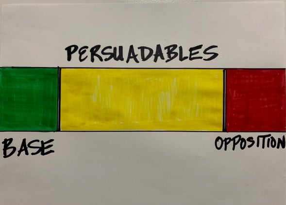 No thing that they believe