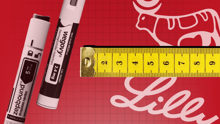💉 Weight Loss Market Struggles