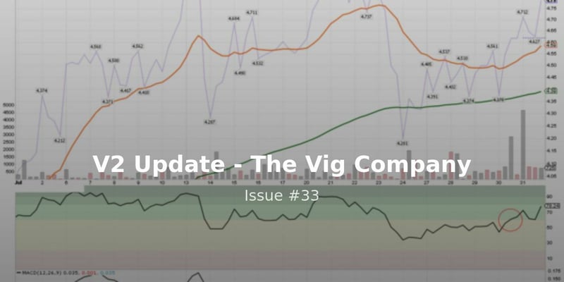 V2 Model Aug. 1, 2020 Update