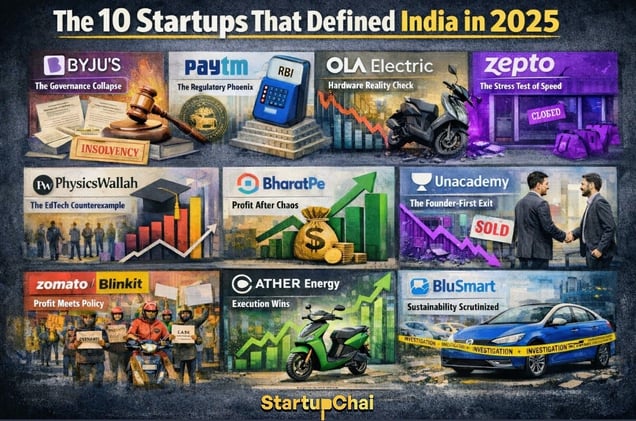 The 10 Indian Startups That Defined 2025 - For Better or Worse