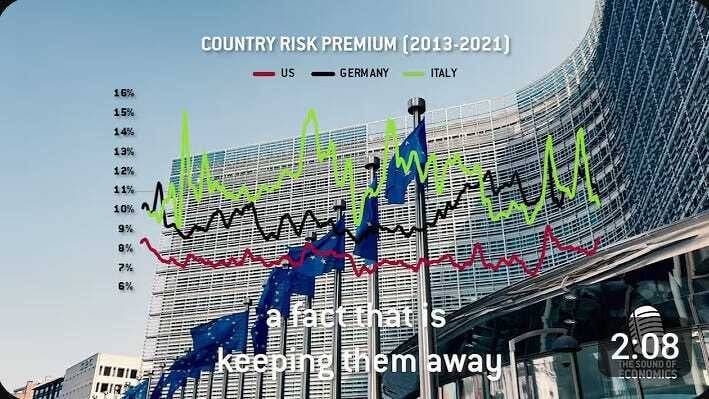 Zero Interest Rates Are Back in Europe