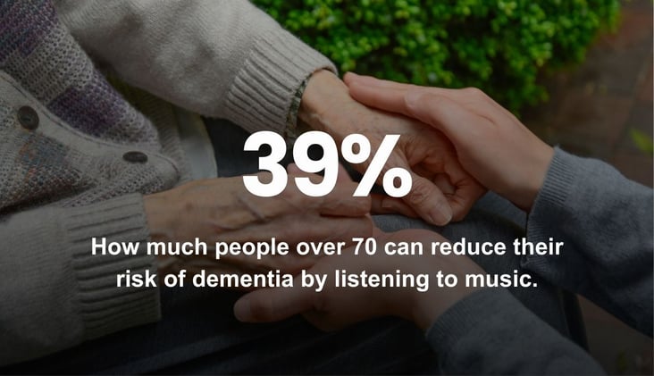 🌅 Reduce Your Risk of Dementia with Music