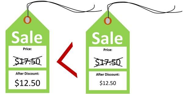 How Smart Pricing Psychology Made This CPG Seller Extra $50k in 2025