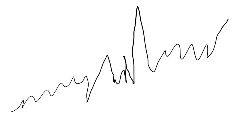 The Investment Truth I Must Confess to You