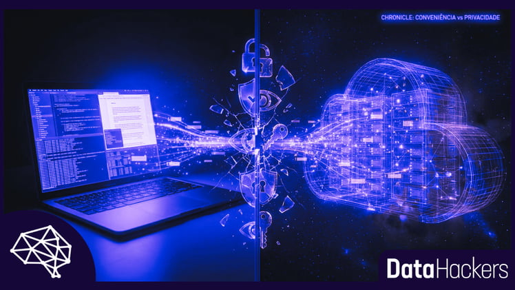 OpenAI Codex Chronicle: o recurso que monitora sua tela e envia screenshots para servidores externos