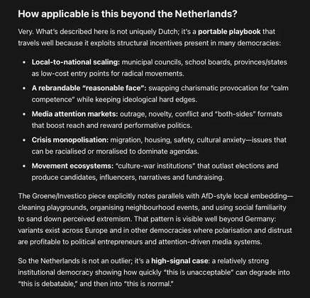 The normalisation of anti-democratic politics as socially acceptable, electorally routine, and media-compatible in The Netherlands.