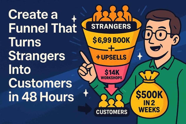 Come creare un funnel che trasforma sconosciuti in clienti in 48 ore