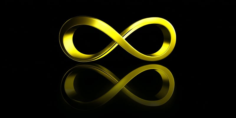 GitOps CI/CD Patterns with AKS