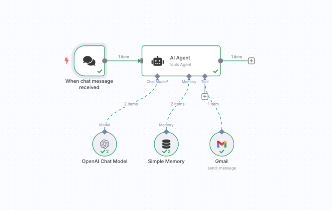 Create your first AI agent
