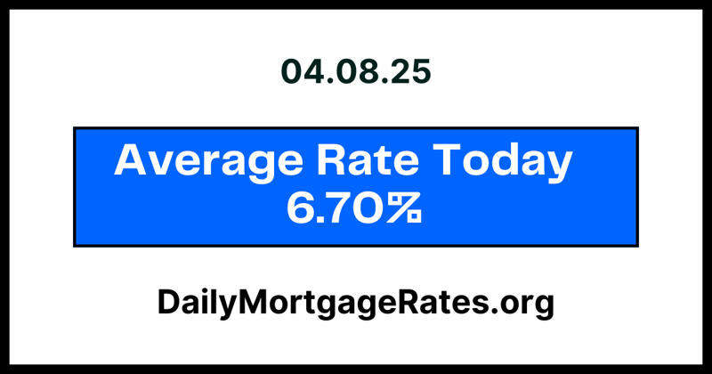 Daily Mortgage Rates For Tuesday, April 8th, 2025