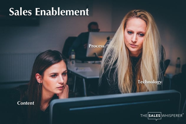 Sales Enablement 101 (That Means No B.S.)
