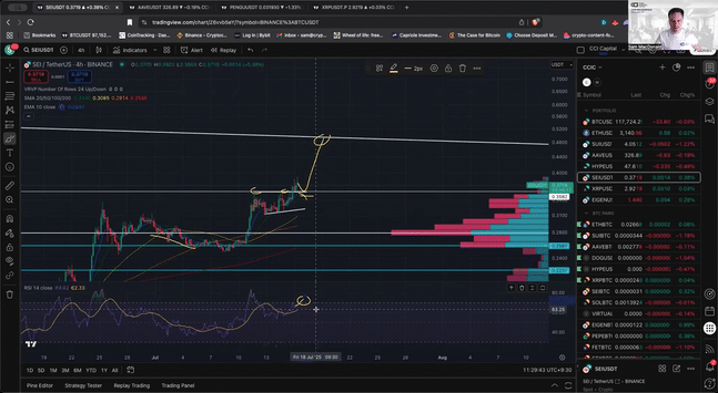 🔥  ALTCOIN EXPLOSION ALERT! 