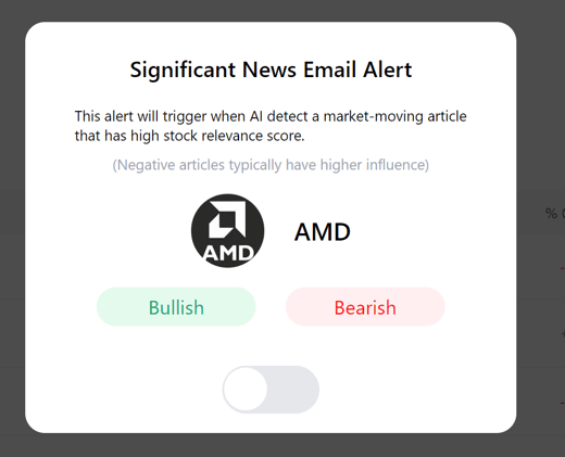 Best Stock News Alert Services in 2024