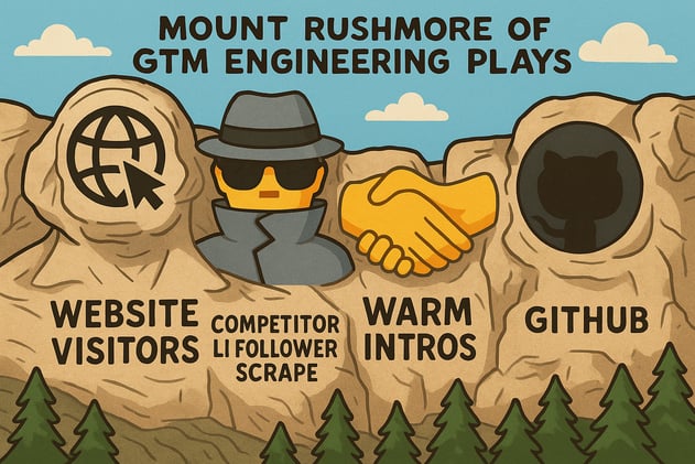 The Mount Rushmore Of GTM Engineering "Plays"