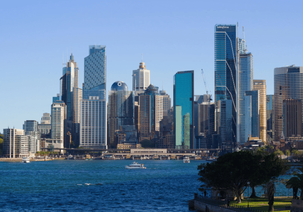 📈 RBA holds rates at 3.6% | China hits $1 trillion in global trade surplus