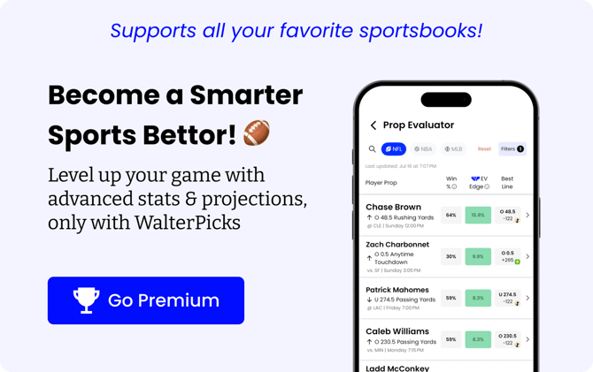 ๐ฐ Bet Smarter in 2025