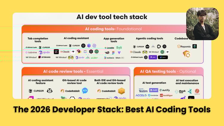 ⚙️ Full 2026 AI Coding Stack Review & Ranking: Best Chatbots & Autonomous Agents
