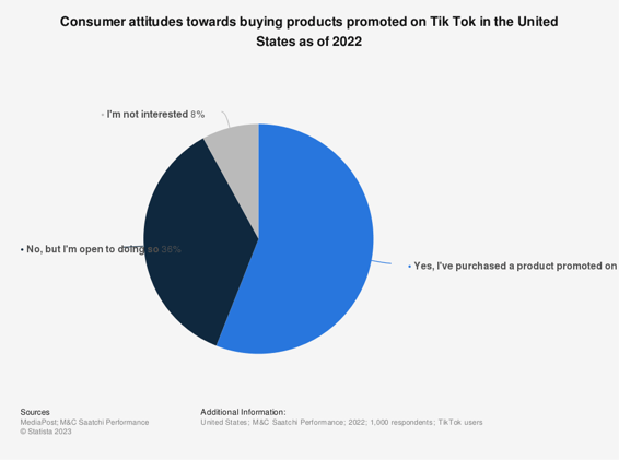El salario medio de l@s empleados de Meta roza los 290.000$. La pelea por el talento es dura.