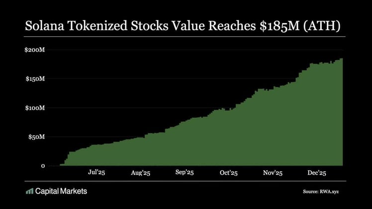 Intus Cripto News - 26/12/2025