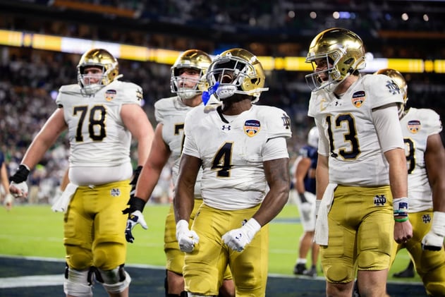 Orange Bowl Recap, Beck, and More!